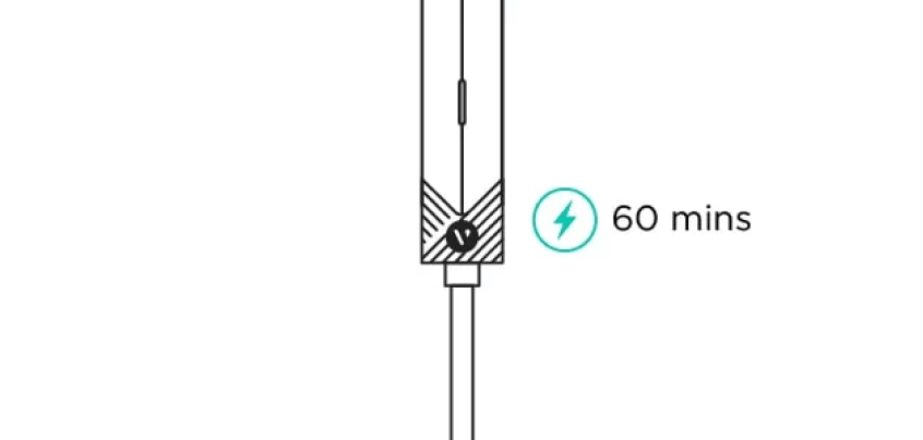 conoce tu vuse epod2