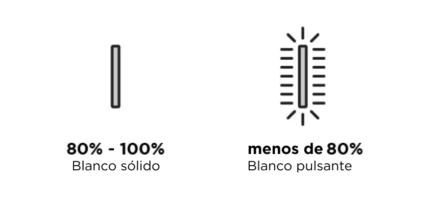 conoce tu vuse epod2